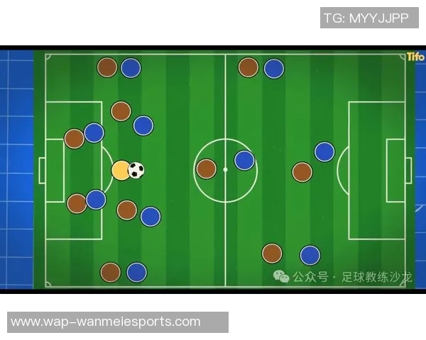 足球底牌揭秘战术核心与球员心理的完美结合之道 足球底牌揭秘战术核心与球员心理的完美结合之道